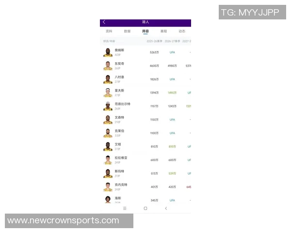 本赛季场均得分前十榜单东契奇领衔马克西紧随其后六人得分超三十