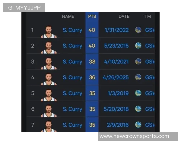 周三竞彩篮球分析火箭防守出色勇士库里状态火热